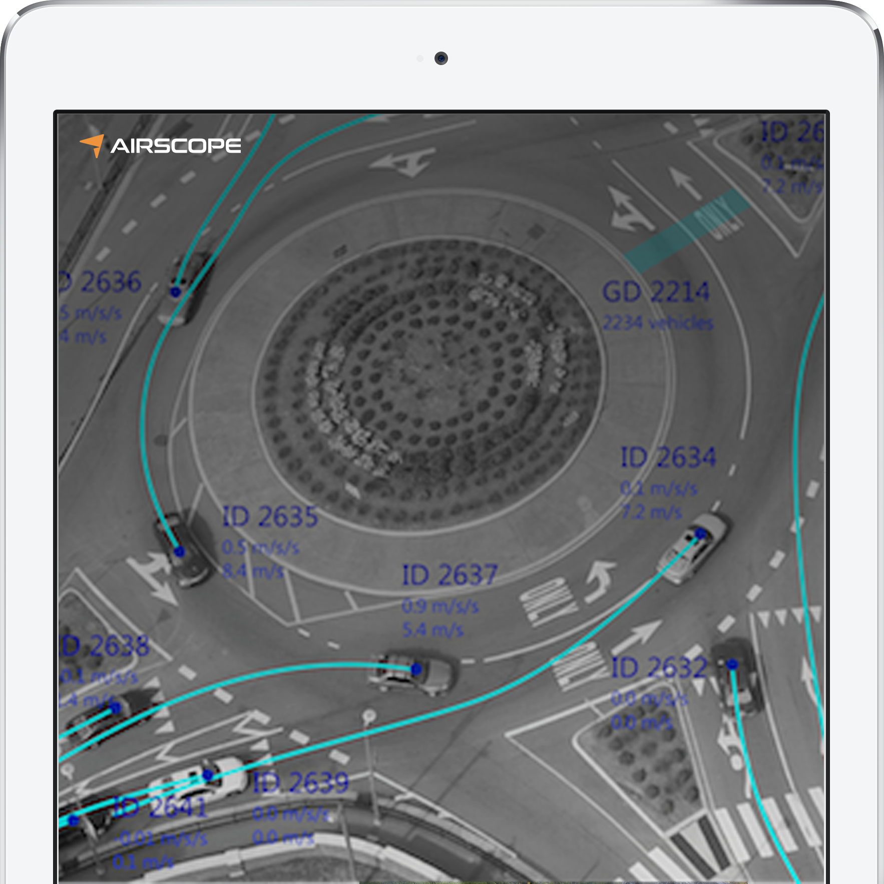Traffic Monitoring